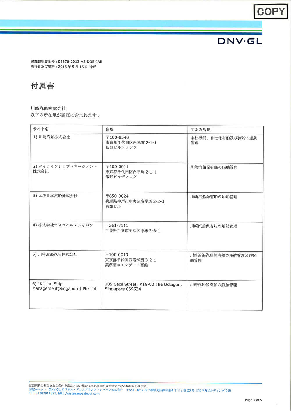 環境保全