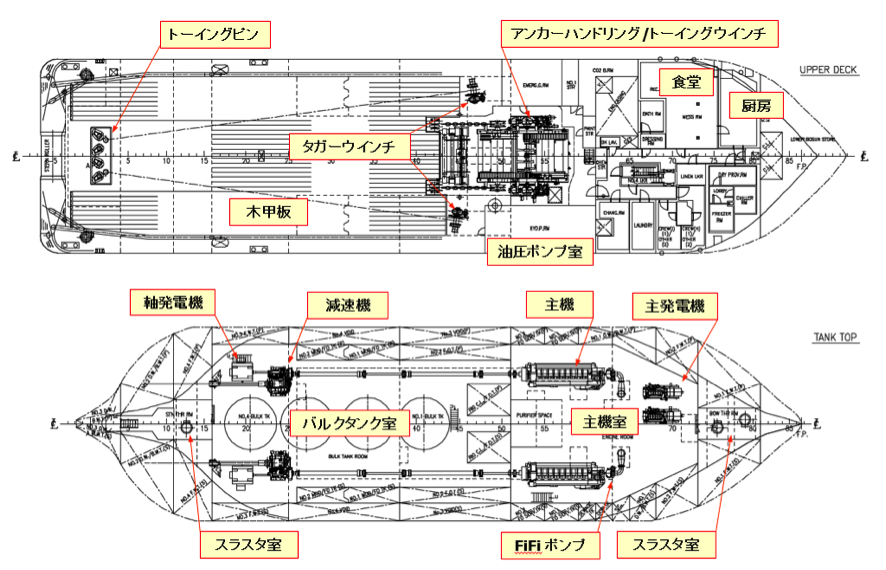 AHTSV あかつき